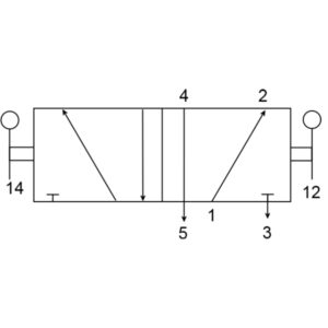 5/2 Lever/Lever Valve X3067702